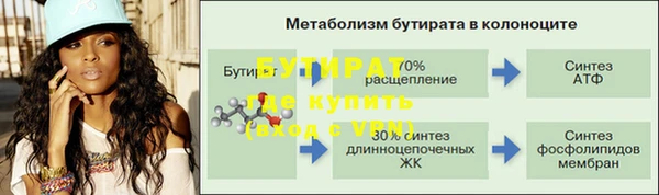 крисы Верхний Тагил
